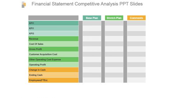 Financial Statement Competitive Analysis Ppt Slides