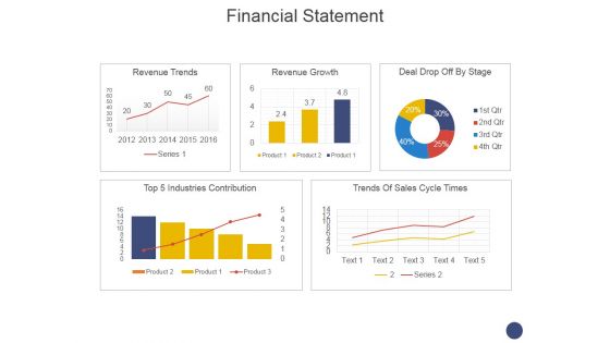 Financial Statement Ppt PowerPoint Presentation Professional Clipart