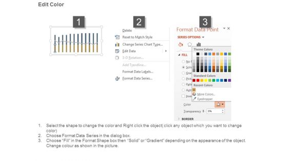 Financial Statement Price Management Diagram Powerpoint Layout
