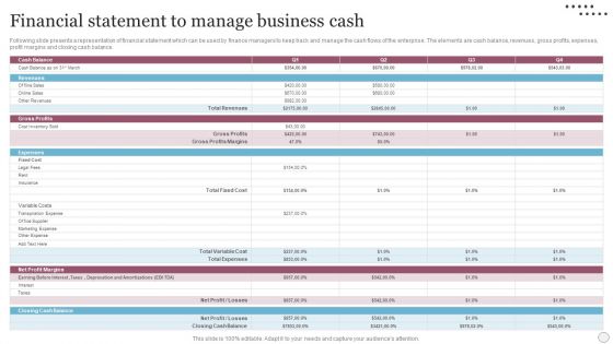Financial Statement To Manage Business Cash Demonstration PDF