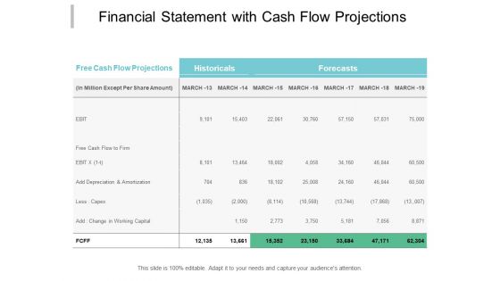Financial Statement With Cash Flow Projections Ppt PowerPoint Presentation Infographics Brochure
