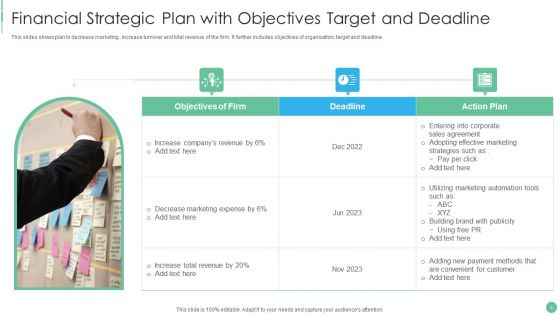Financial Strategic Plan Ppt PowerPoint Presentation Complete With Slides