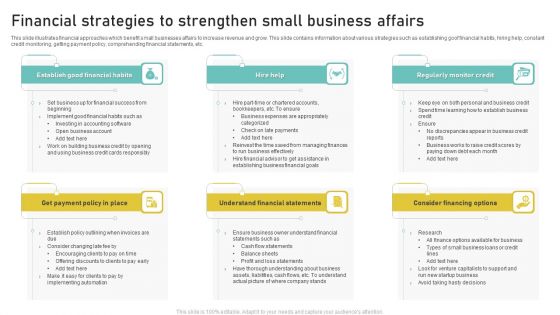 Financial Strategies To Strengthen Small Business Affairs Inspiration PDF