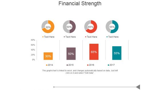 Financial Strength Ppt PowerPoint Presentation Shapes