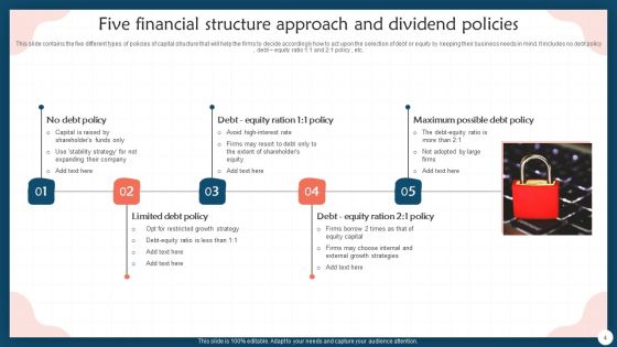 Financial Structure Approach Ppt PowerPoint Presentation Complete With Slides