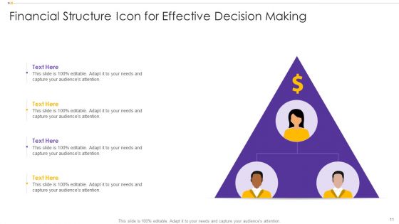 Financial Structure Ppt PowerPoint Presentation Complete With Slides