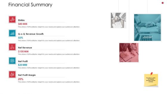 Financial Summary Business Analysis Method Ppt Infographics Slides PDF