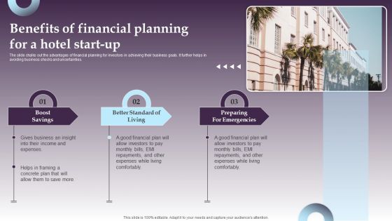 Financial Summary Of Hotel Business Ppt PowerPoint Presentation Complete Deck With Slides