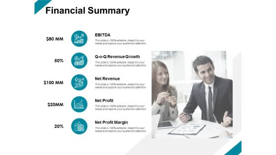 Financial Summary Ppt PowerPoint Presentation Ideas Examples