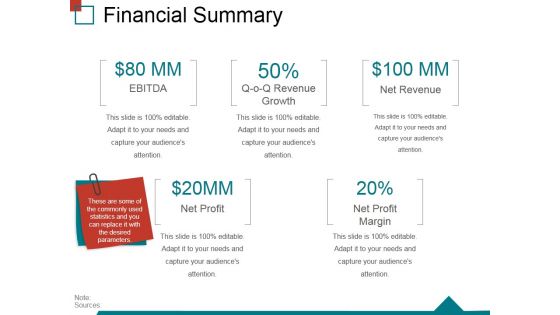 Financial Summary Ppt PowerPoint Presentation Ideas Slide Portrait Financial Summary Ppt PowerPoint Presentation Ideas Slide Portrait