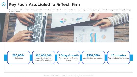 Financial Technology Firm Pitch Deck Ppt PowerPoint Presentation Complete Deck With Slides