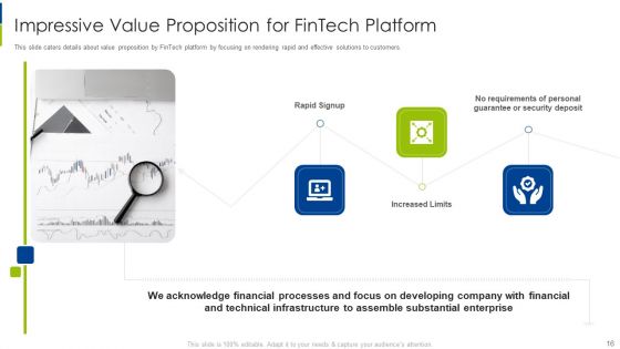 Financial Technology Services Organization Investor Financing Pitch Deck Ppt PowerPoint Presentation Complete With Slides