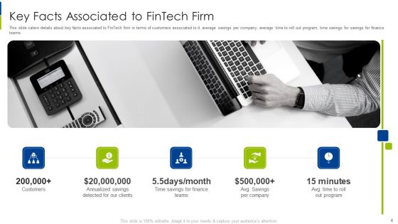 Financial Technology Services Organization Investor Financing Pitch Deck Ppt PowerPoint Presentation Complete With Slides