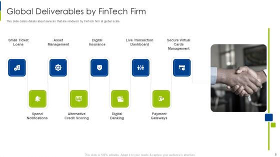 Financial Technology Services Organization Investor Financing Pitch Deck Ppt PowerPoint Presentation Complete With Slides