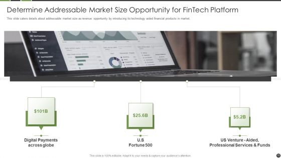 Financial Technology Startup Capital Raising Elevator Pitch Deck Ppt PowerPoint Presentation Complete Deck With Slides