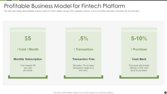 Financial Technology Startup Capital Raising Elevator Pitch Deck Ppt PowerPoint Presentation Complete Deck With Slides