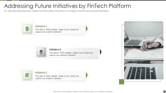 Financial Technology Startup Capital Raising Elevator Pitch Deck Ppt PowerPoint Presentation Complete Deck With Slides