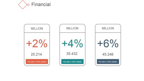 Financial Template 1 Ppt PowerPoint Presentation Icon Styles Financial Template 1 Ppt PowerPoint Presentation Icon Styles