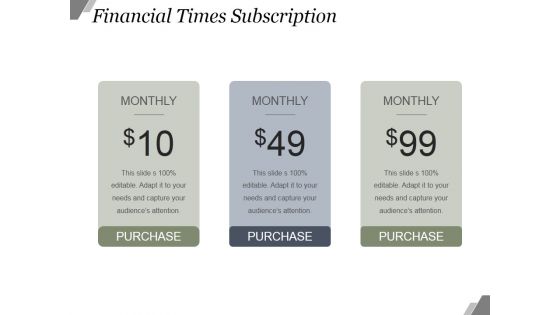 Financial Times Subscription Ppt PowerPoint Presentation Designs Financial Times Subscription Ppt PowerPoint Presentation Designs