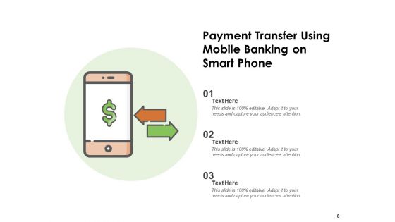 Financial Transactions Through Phone Customer Employees Dollar Ppt PowerPoint Presentation Complete Deck