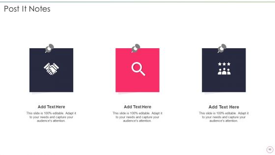 Financial Transformation Business Case With Roadmap Ppt PowerPoint Presentation Complete Deck With Slides