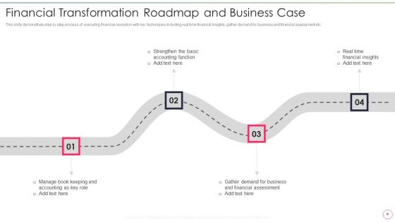 Financial Transformation Business Case With Roadmap Ppt PowerPoint Presentation Complete Deck With Slides