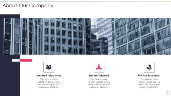 Financial Transformation Business Case With Roadmap Ppt PowerPoint Presentation Complete Deck With Slides