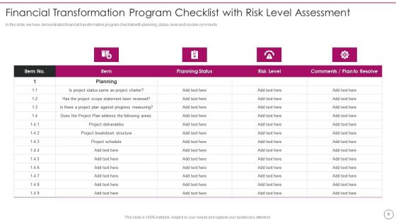 Financial Transformation Program Assessment Checklist Ppt PowerPoint Presentation Complete Deck With Slides