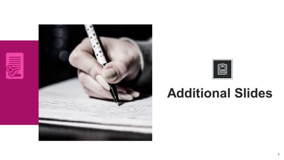 Financial Transformation Program Assessment Checklist Ppt PowerPoint Presentation Complete Deck With Slides