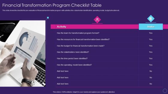 Financial Transformation Program Checklist Table Digital Transformation Toolkit Accounting Finance Demonstration PDF