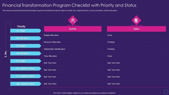 Financial Transformation Program Checklist With Priority Digital Transformation Toolkit Accounting Finance Introduction PDF