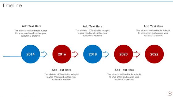 Financial Transformation Program RACI Chart Ppt PowerPoint Presentation Complete Deck With Slides