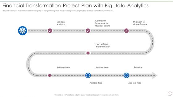 Financial Transformation Project Strategic Plan Ppt PowerPoint Presentation Complete Deck With Slides