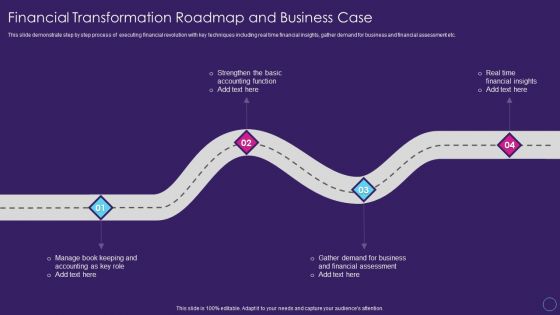 Financial Transformation Roadmap And Business Case Digital Transformation Toolkit Accounting Finance Inspiration PDF