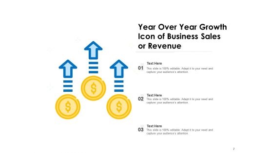 Financial YOY Growth Organization Strategy Ppt PowerPoint Presentation Complete Deck