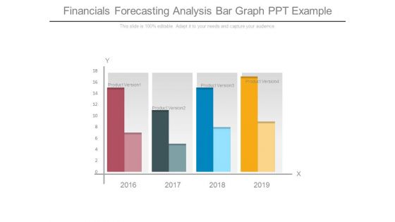 Financials Forecasting Analysis Bar Graph Ppt Example