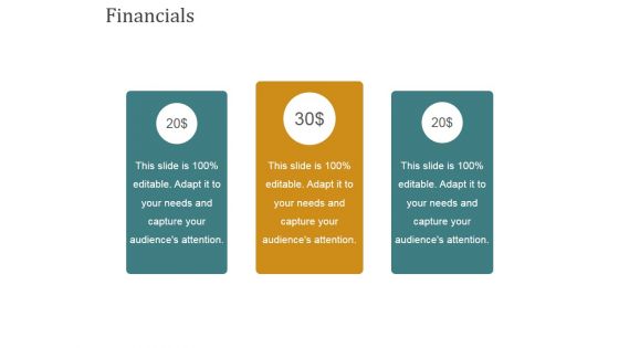 Financials Ppt PowerPoint Presentation Professional Graphics Template