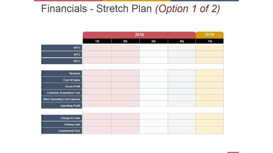 Financials Stretch Plan Template 2 Ppt PowerPoint Presentation Inspiration Background Image
