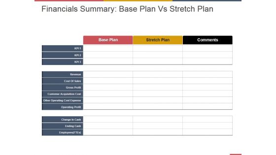 Financials Summary Base Plan Vs Stretch Plan Ppt PowerPoint Presentation Layouts Graphic Tips