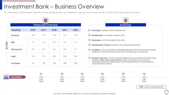 Financing Catalogue For Security Underwriting Agreement Investment Bank Business Overview Download PDF