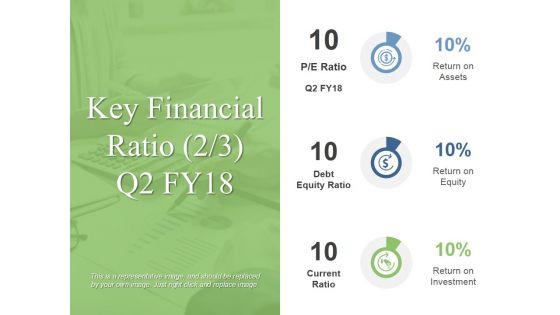 Financing Forecasting Process And Methods Ppt PowerPoint Presentation Complete Deck With Slides
