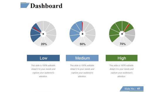 Financing Forecasting Process And Methods Ppt PowerPoint Presentation Complete Deck With Slides