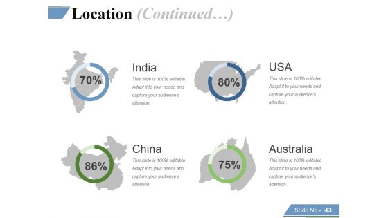 Financing Forecasting Process And Methods Ppt PowerPoint Presentation Complete Deck With Slides