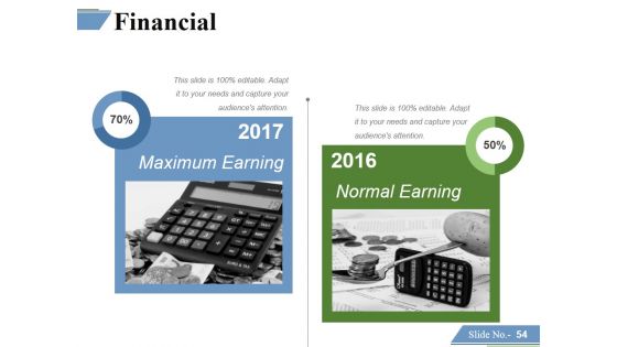 Financing Forecasting Process And Methods Ppt PowerPoint Presentation Complete Deck With Slides