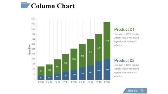 Financing Forecasting Process And Methods Ppt PowerPoint Presentation Complete Deck With Slides