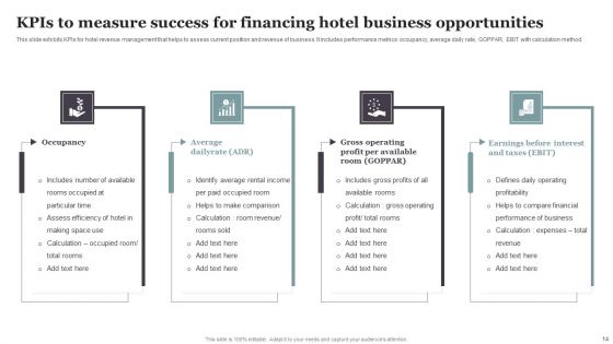 Financing Hotel Business Ppt PowerPoint Presentation Complete Deck With Slides