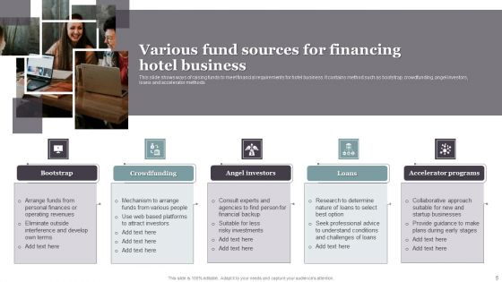 Financing Hotel Business Ppt PowerPoint Presentation Complete Deck With Slides