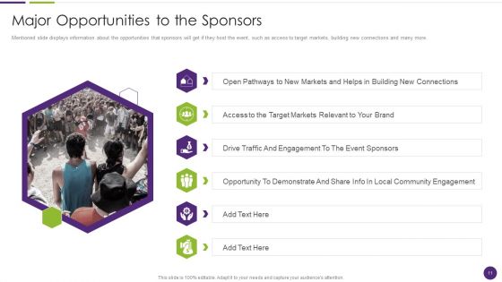 Financing Pitch Deck For Corporate Event Ppt PowerPoint Presentation Complete With Slides