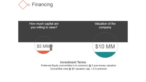 Financing Ppt PowerPoint Presentation Background Designs Financing Ppt PowerPoint Presentation Background Designs