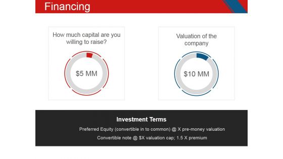 Financing Ppt PowerPoint Presentation Ideas Elements Financing Ppt PowerPoint Presentation Ideas Elements